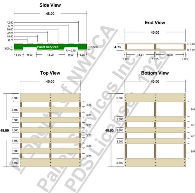 New Pallets Rochester NY, New Wooden Pallets Buffalo NY